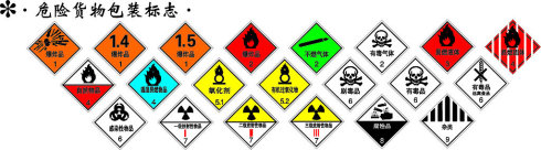 危險品<a href='http://www.dikongroup.com' title='國際海運' >國際海運</a>