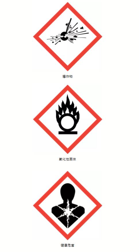 ?；贩诸? /><br /></p><p><strong>有關危險貨物運輸規(guī)定的七部法規(guī)</strong></p><p>有關危險貨物的運輸規(guī)定，危化品運輸進出口國際上通用的危險貨物規(guī)范和我國運輸法規(guī)主要有以下七部法規(guī)：</p><p>(一)聯(lián)合國《關于危險貨物運輸?shù)慕ㄗh書》(TDG);</p><p>(二)國際海事組織《<a href='http://www.dikongroup.com' title='國際海運' >國際海運</a>危險貨物規(guī)則》(IMDG Code)，適用于海洋運輸;</p><p>(三)國際航空運輸協(xié)會《危險貨物規(guī)則》(IATA-DGR)，?；愤\輸適用于航空運輸;</p><p>(四)國際鐵路運輸政府間組織《國際鐵路運輸危險貨物規(guī)則》(RID)，適用于鐵路運輸;</p><p>(五)聯(lián)合國歐洲經(jīng)濟局《國際公路運輸危險貨物協(xié)定》(ADR)，適用于公路運輸;</p><p>(六)聯(lián)合國歐洲經(jīng)濟局《國際內(nèi)河運輸危險貨物協(xié)定》(AND)，適用于內(nèi)河運輸;</p><p>(七)中國交通運輸部《危險貨物道路運輸規(guī)則》(JT/T 617)，適用于我國道路運輸;</p><p>聯(lián)合國TDG作為管理危險貨物運輸安全的聯(lián)合國法規(guī)，<a href='http://www.dikongroup.com' title='危險品海運' >危險品海運</a>是其他各運輸法規(guī)的技術基礎和主要來源，危險化學品運輸其中常用的有適用于海洋運輸?shù)腎MDG Code，<a href='http://www.dikongroup.com' title='危險品運輸' >危險品運輸</a>適用于公路和道路運輸?shù)腁DR和我國JT/T 617，適用于航空運輸?shù)腎ATA-DGR。</p><p><strong>危險貨物運輸危險性分類</strong></p><p>硝酸銨是TDG危險貨物分類中的氧化性物質(zhì)和第1類爆炸性物質(zhì)。危險化學品運輸TDG將危險貨物分為三個危險等級，分別用I(高危險)、II(中危險)、III(低危險)類包裝級別表示危險程度。</p><p><a href='http://www.dikongroup.com' title='危險品海運' >危險品海運</a>硝酸銨在TDG、IMDG Code、IATA-DGR、ADR以及JT/T 617.3等法規(guī)中均屬于列明的危險貨物。</p><p style=