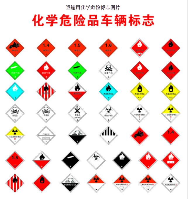 <a href='http://www.dikongroup.com' title='危險品運輸' >危險品運輸</a>
