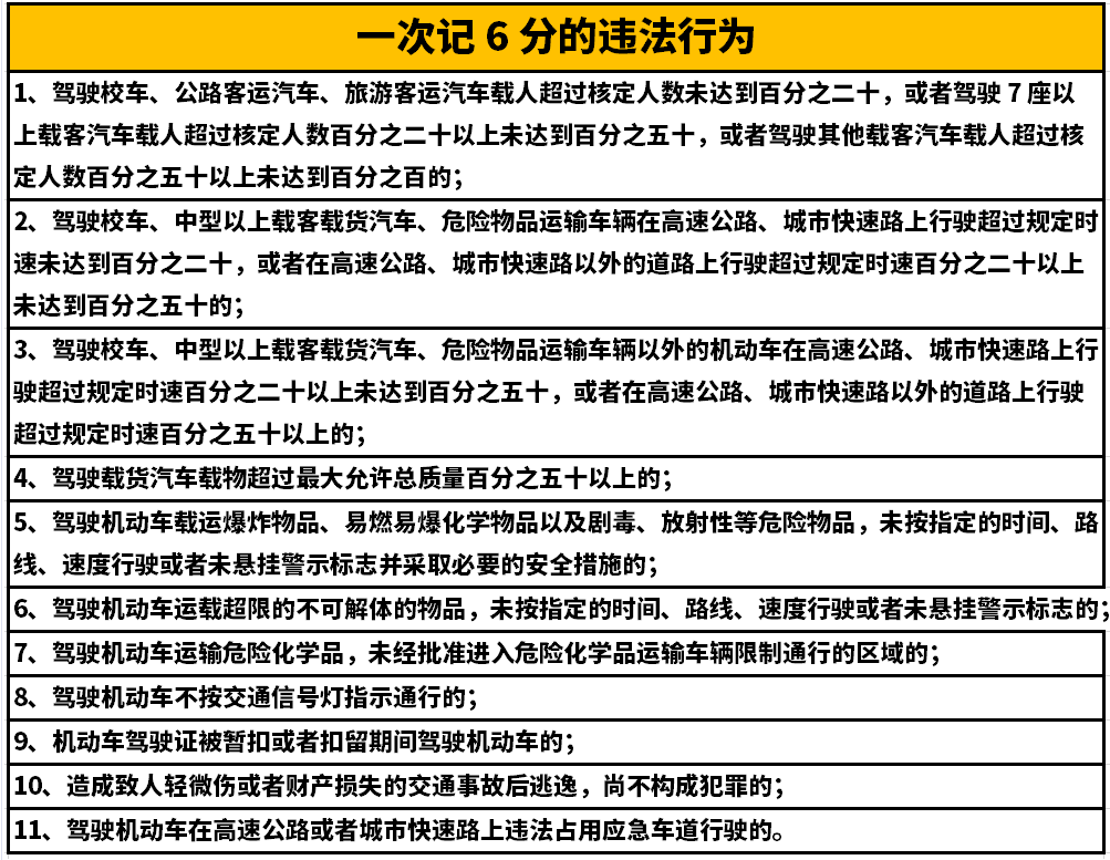 中港<a href='http://www.dikongroup.com' title='危險品貨代' >危險品貨代</a>