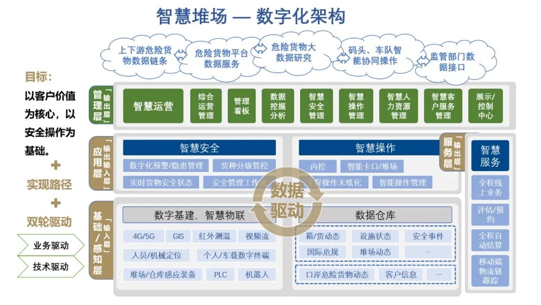 <a href='http://www.dikongroup.com' title='危險(xiǎn)品海運(yùn)' >危險(xiǎn)品海運(yùn)</a>
