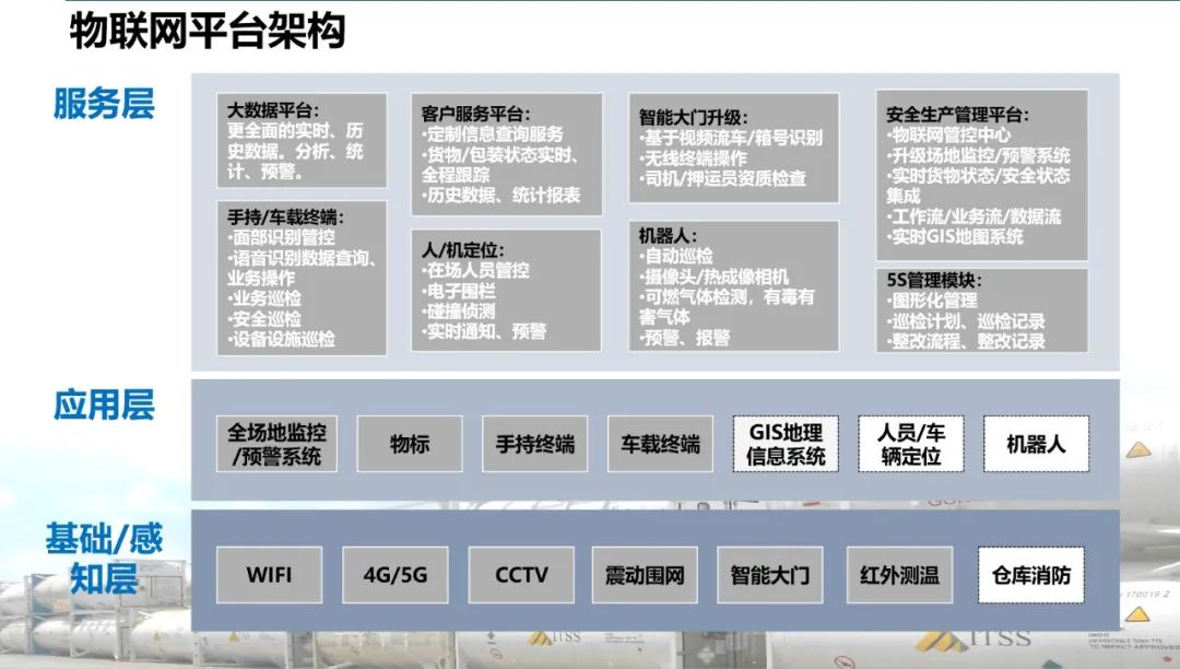 <a href='http://www.dikongroup.com' title='危險(xiǎn)品運(yùn)輸' >危險(xiǎn)品運(yùn)輸</a>
