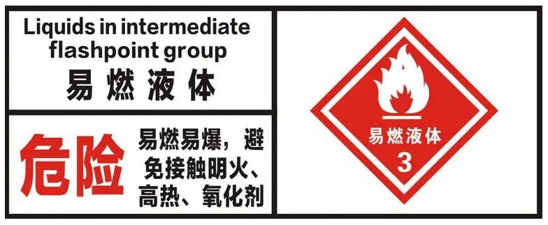 3類<a href='http://www.dikongroup.com' title='危險品海運' >危險品海運</a>出口