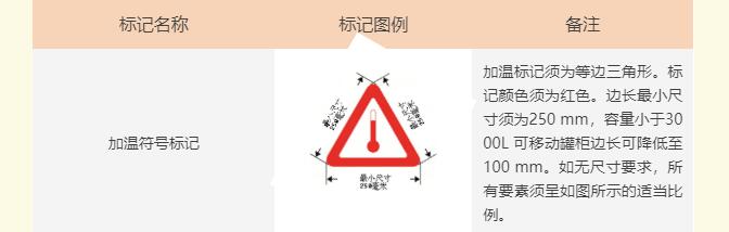 <a href='http://www.dikongroup.com' title='危險品貨運' >危險品貨運</a>