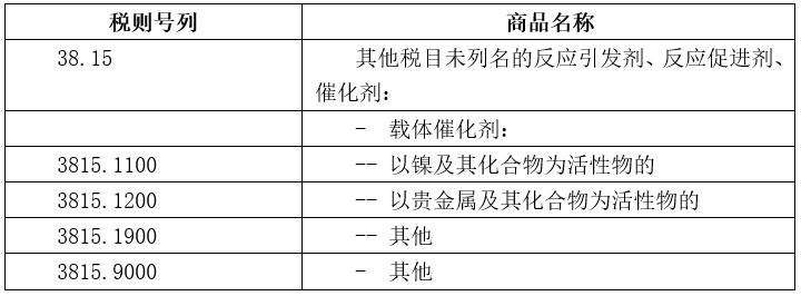 <a href='http://www.dikongroup.com' title='危險品運(yùn)輸' >危險品運(yùn)輸</a>