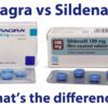 Can I Buy Viagra Online? Everything You Need to Know